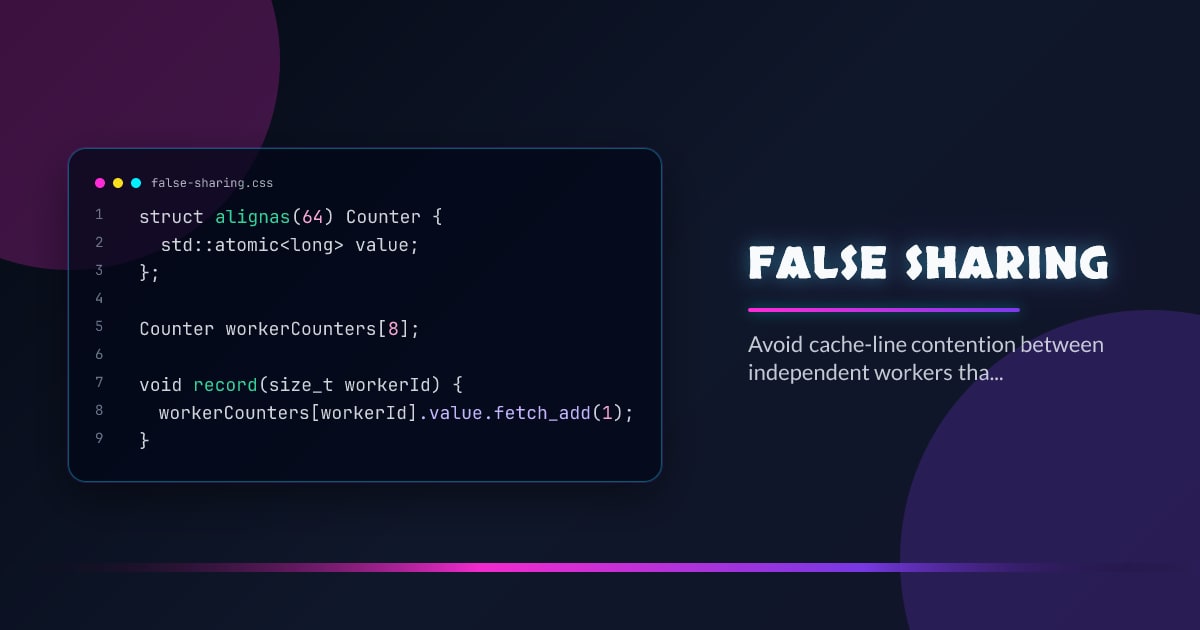 False Sharing