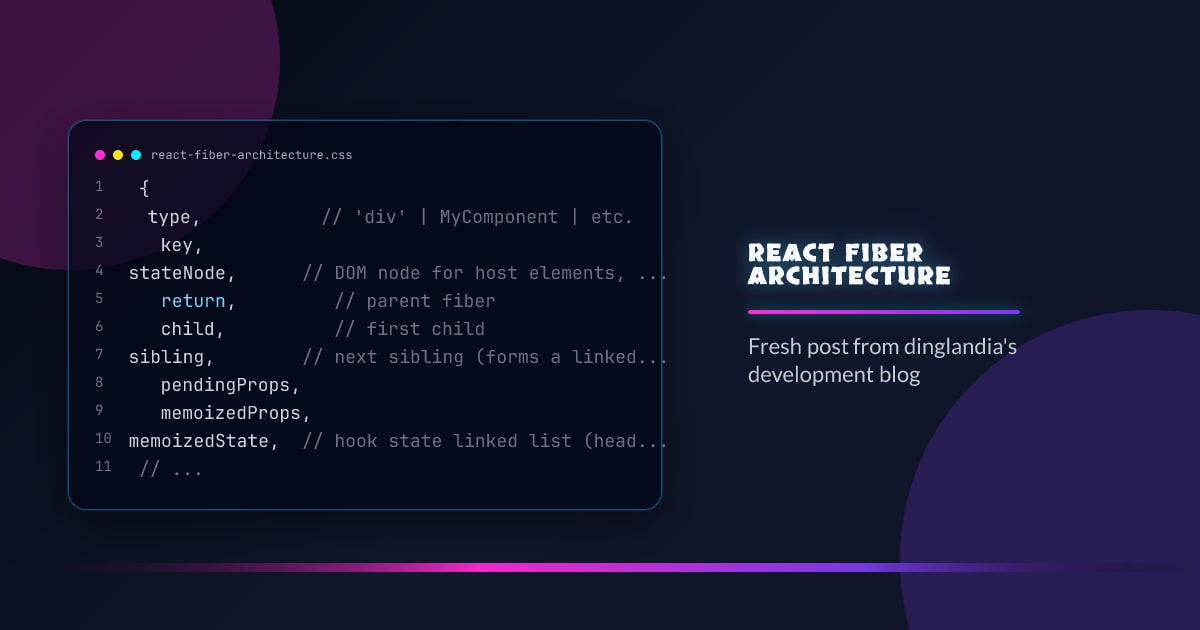 React Fiber Architecture